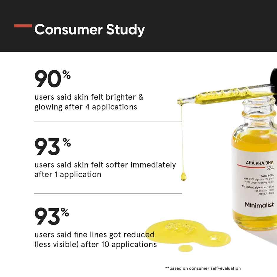 Minimalist AHA 25% + BHA 2% + PHA 5% Peeling Solution For Glowing Skin & Deep For Men And Women