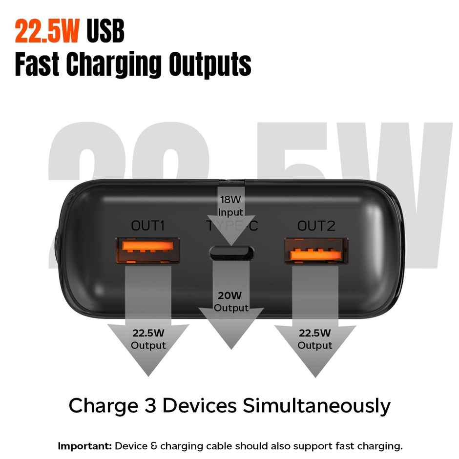 pTron Dynamo Surge 20000 mAh 22.5W Power Bank | VOOC/Wrap/Dash Charging | 20W Type-C Charging - Black