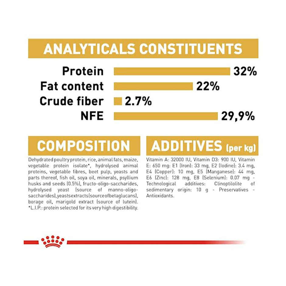 Royal Canin Persian Kitten Cat Dry Food 2Kg