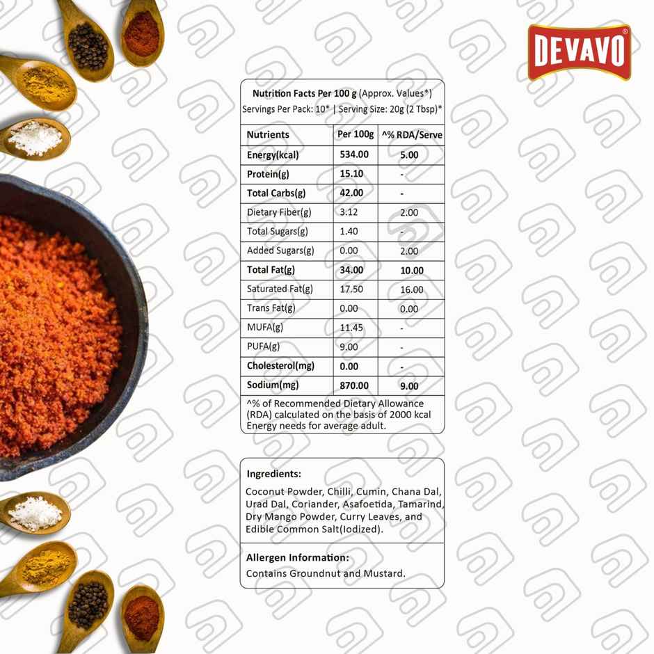 Devavo Mumbai Vada Pav Chutney