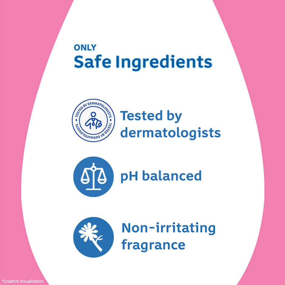 Johnson's Baby Skincare Wipes