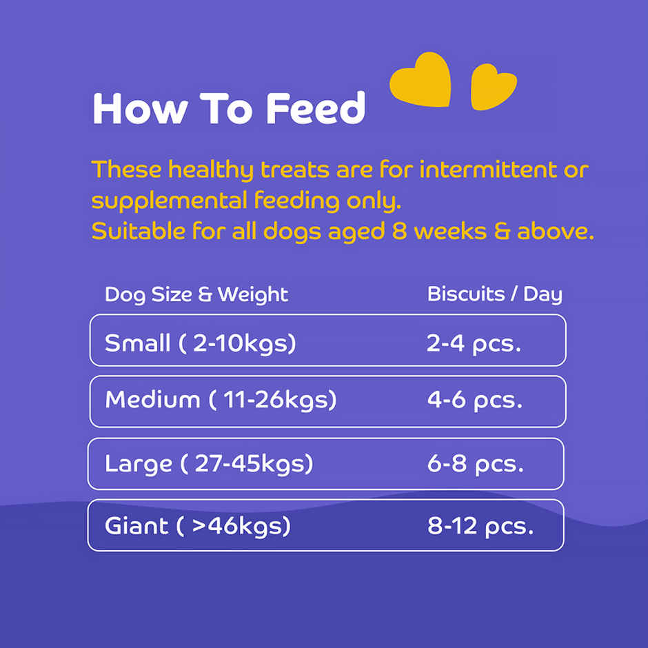 Applod Real Lamb & Ashwagandha Dog Biscuit | For Puppy & Adult Dogs | Best Training Dog Treat