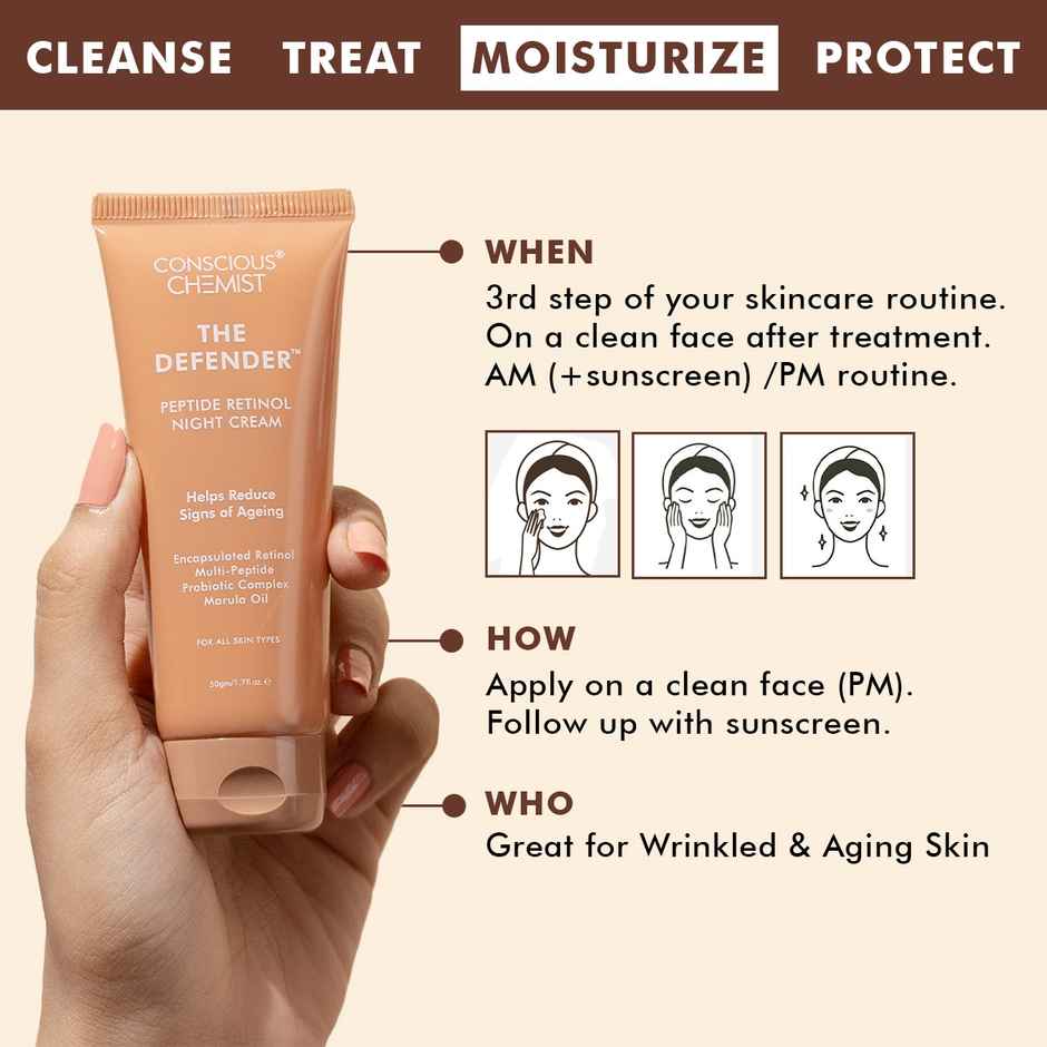 Conscious Chemist Multi Peptide Retinol Anti Aging Lightweight Night Cream Reduces Wrinkles