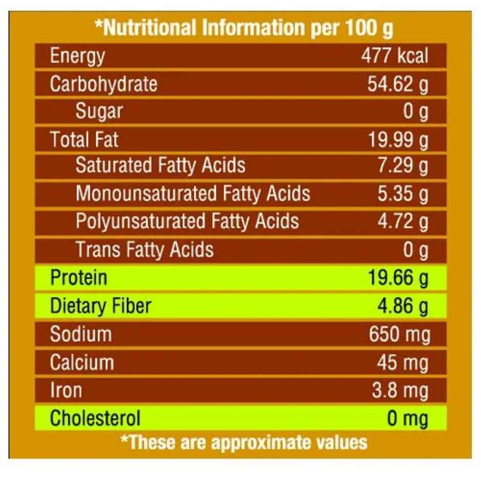 Haldiram'ss Namkeen | Chatpata Dal | Spicy & Crunchy