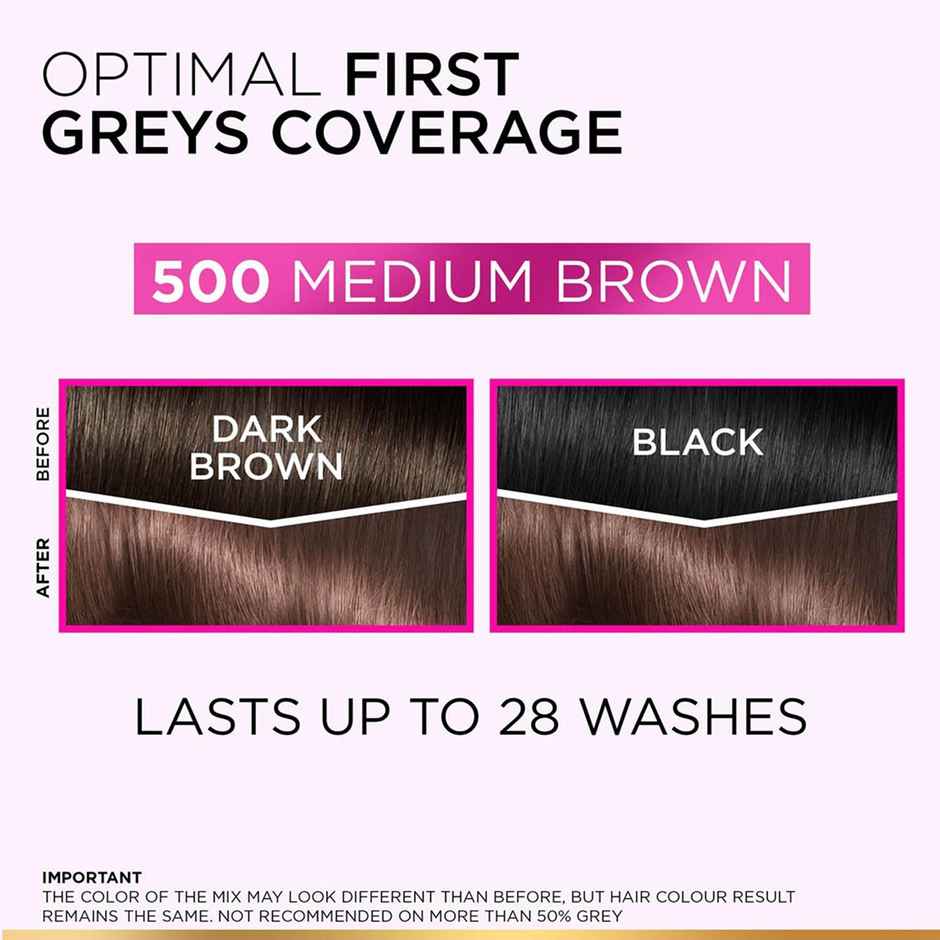 L'Oreal Paris Casting Creme Gloss Hair Color, Medium Brown 500