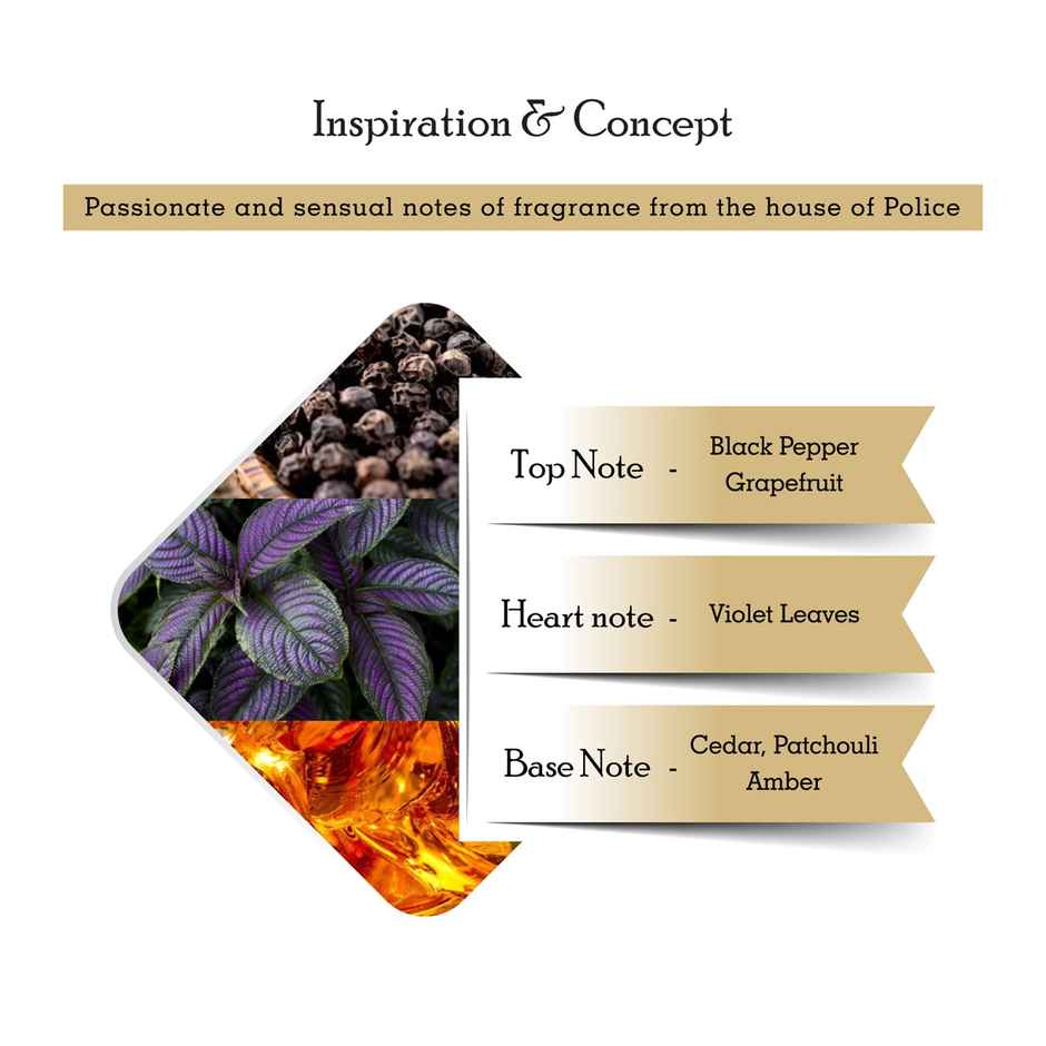 Police Millionaire Homme Deodorant Spray