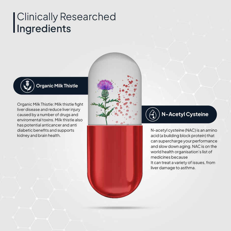 Miduty Liver Detox Milk Thislte & Nac