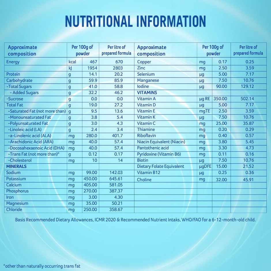 Nestle NAN PRO Stage 2 Follow-up Powder | 6 - 12 M