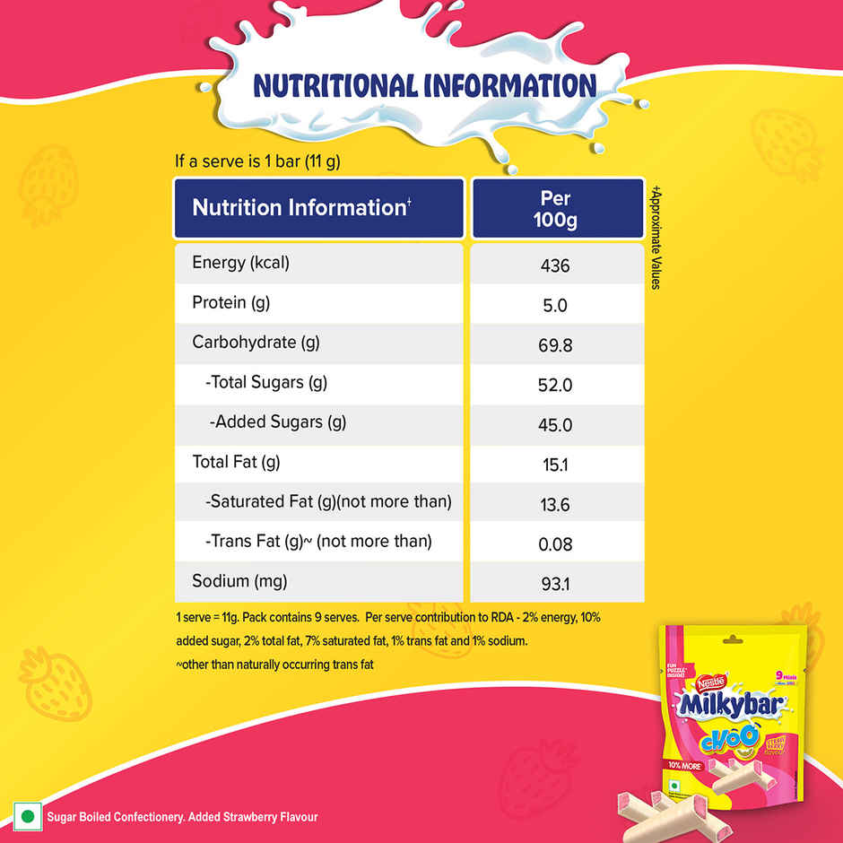 Nestle Milkybar Choo Strawberry Flavour Sharebag Combo  