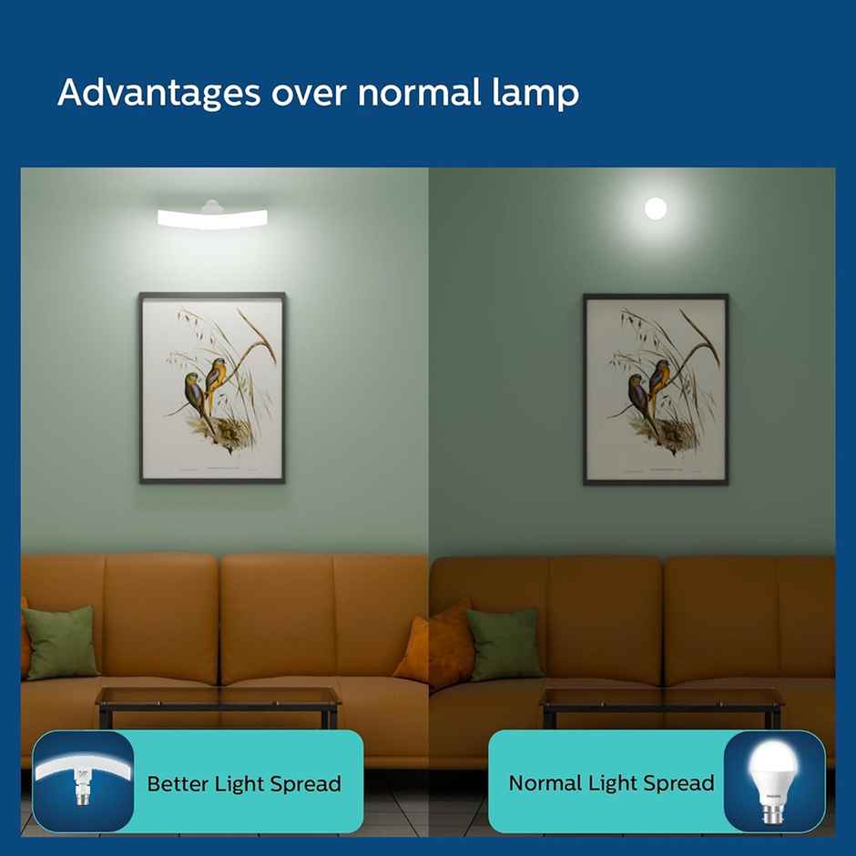 Philips Stellar Bright Curvy 14W Led Bulb Crystal White | B22 Base Holder