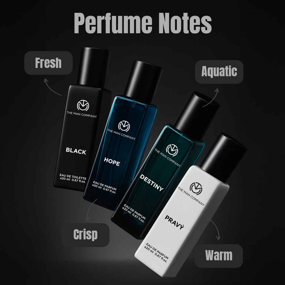 The Man Company Signature Perfume EDP Gift Set
