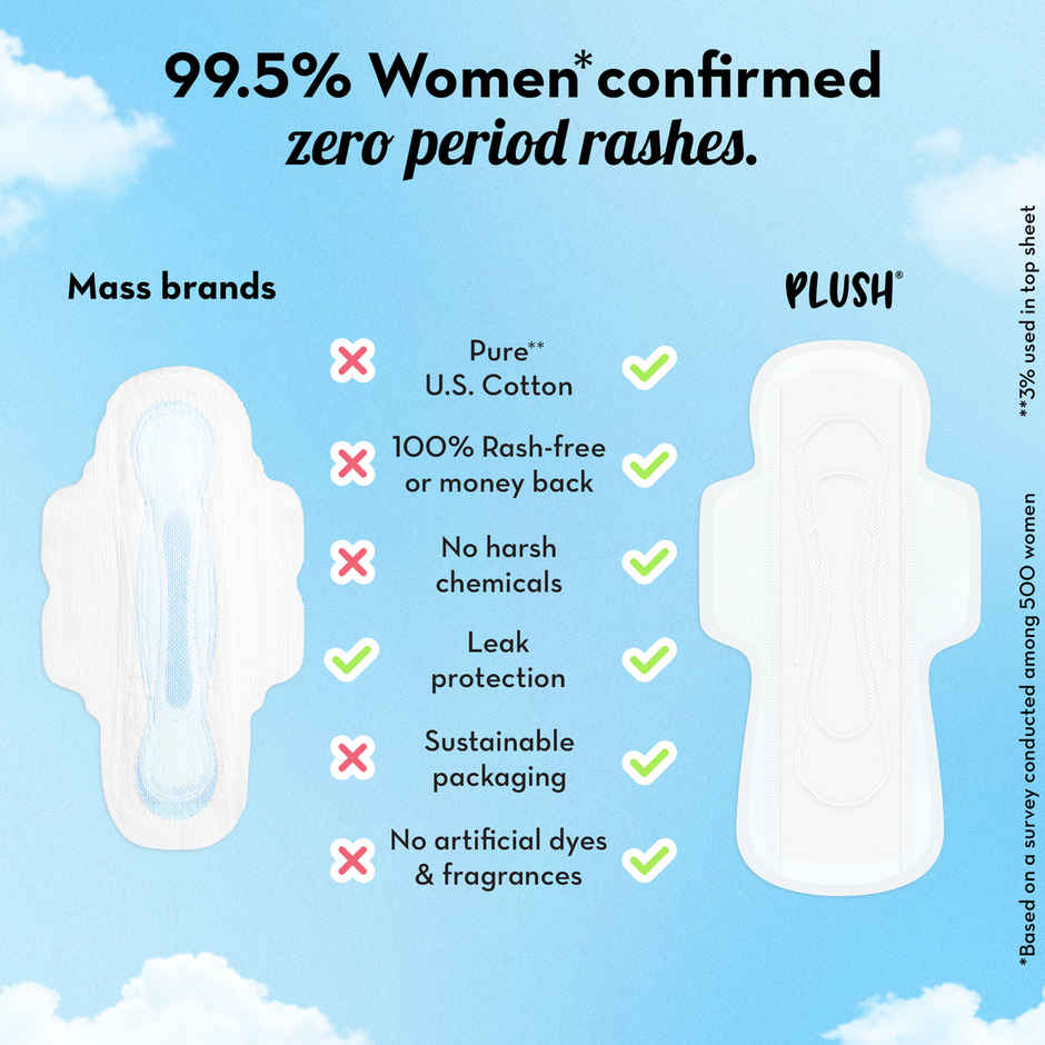 Plush Ultra Thin 12 XXL Sanitary Pads | Heavy Flow