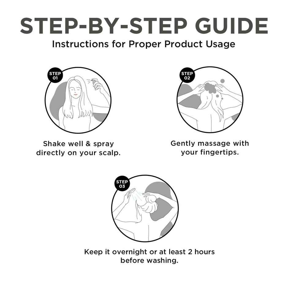 Orgatre Anti Dandruff Hair Serum | Treatment For Dandruff Flaky & Dry Scalp