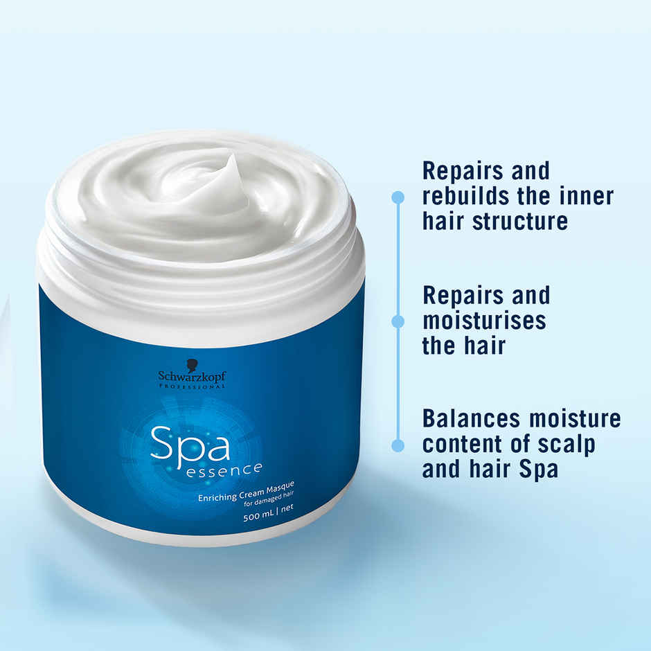 Schwarzkopf Professional Spa Essence Enriching Treatment Hair Mask