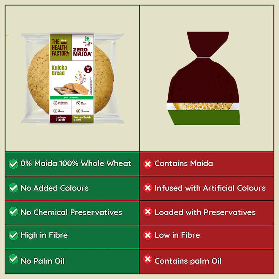 The Health Factory Zero Maida Kulcha Bread | Clean Label, Not Brown