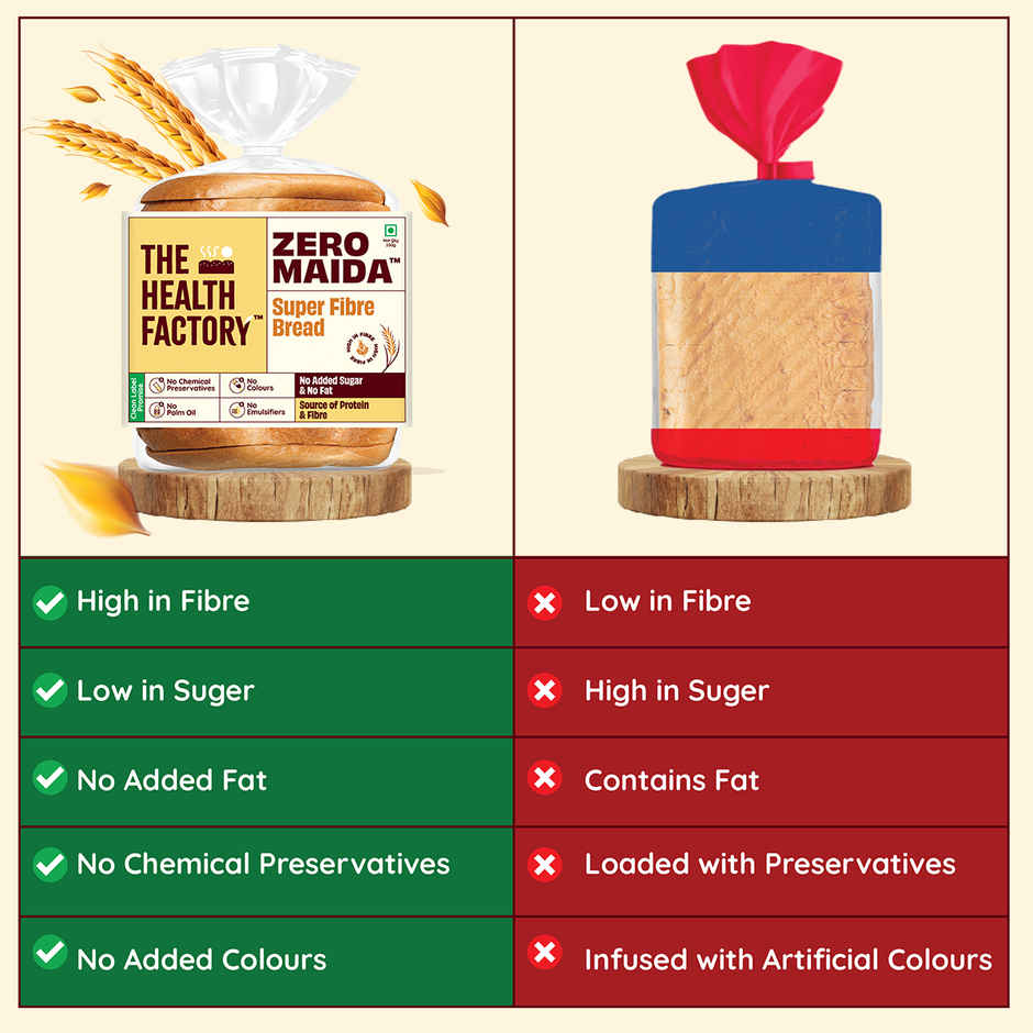 The Health Factory Zero Maida Super Fibre Bread