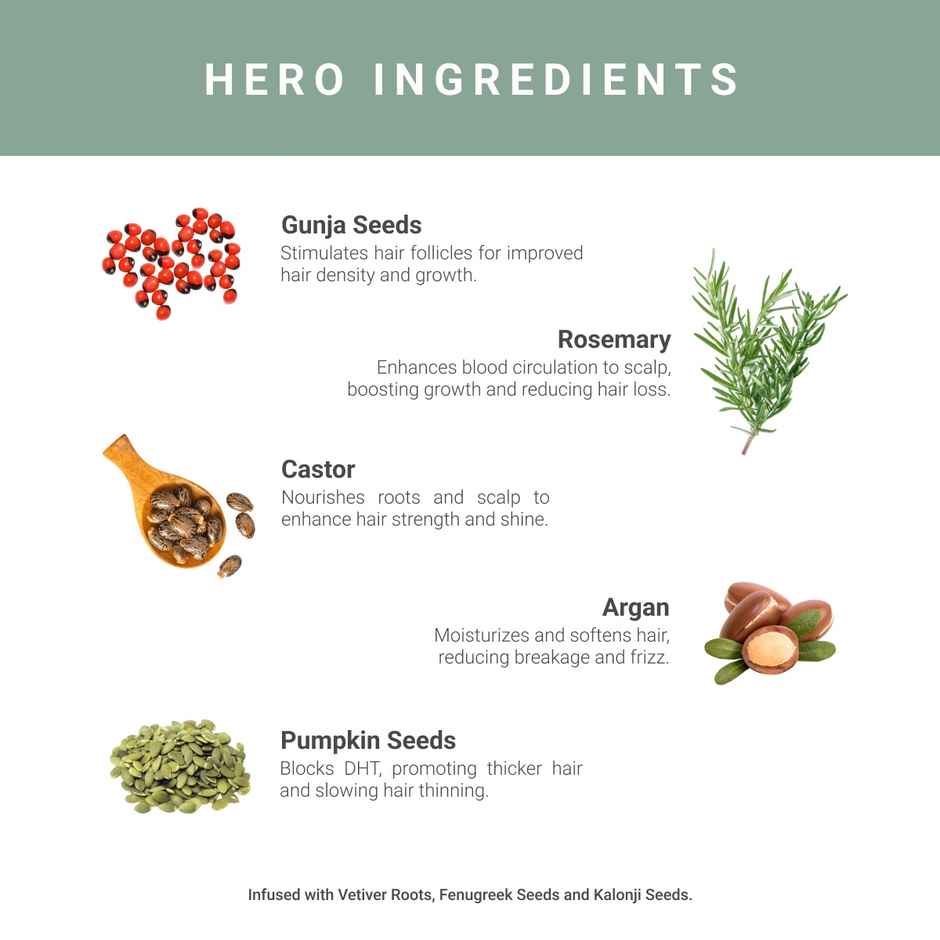 Beyond Veda Herbal Hair for Hairfall control, Powered by 27+ Herbs,100% Natural and Mineral Oil Free