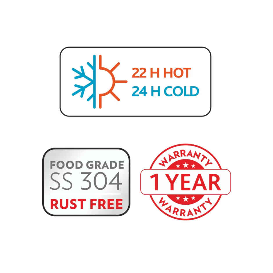 Borosil Hydra Trek Water Bottle | Stainless Steel Double Wall Vacuum Flask | Green | 700 ml