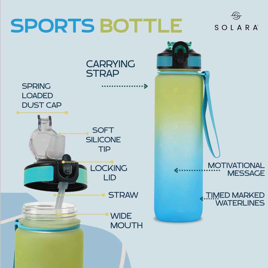 Solara Tritan Motivational Water Bottle for Travel, Office, School, Gym | Blue & Green | 1 L