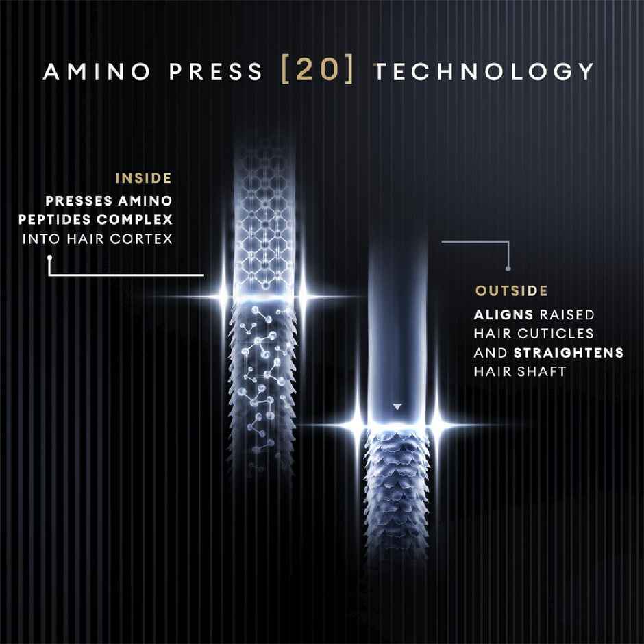 Tresemme Silk Press Smoothing Shampoo