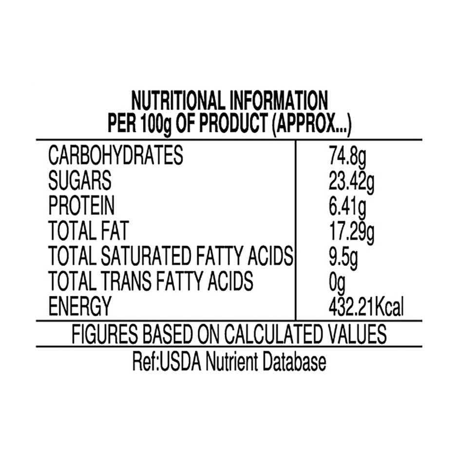 Biskfarm Nice Coconut Flavoured Biscuits | Trans Fat-free Combo