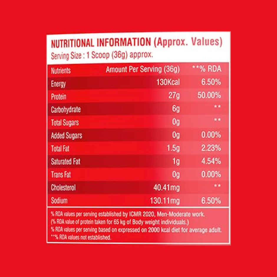 Bigmuscles Nutrition Nitric Whey Unflavoured