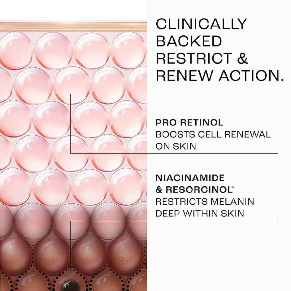 Lakme Perfect Radiance Serum With 15% Niacinamide Resorcinol Pro Retinol Complex