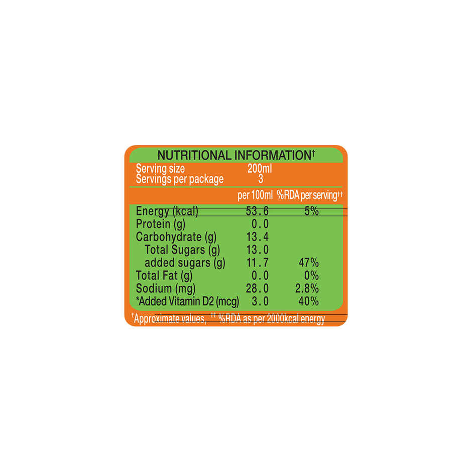 Paper Boat Swing Mixed Fruit Juice | Fruity & Refreshing