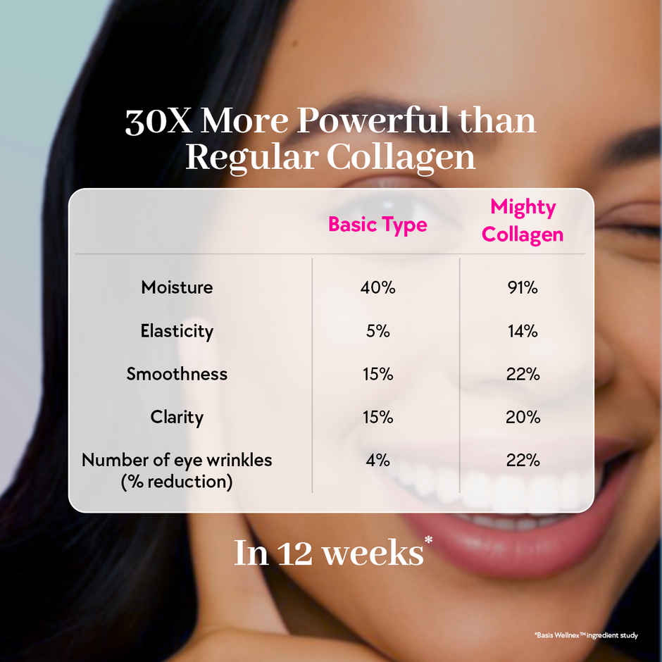 Chicnutrix Japanese Marine Collagen Peptides + 2 mg Astaxanthin, Lemonade Flavour