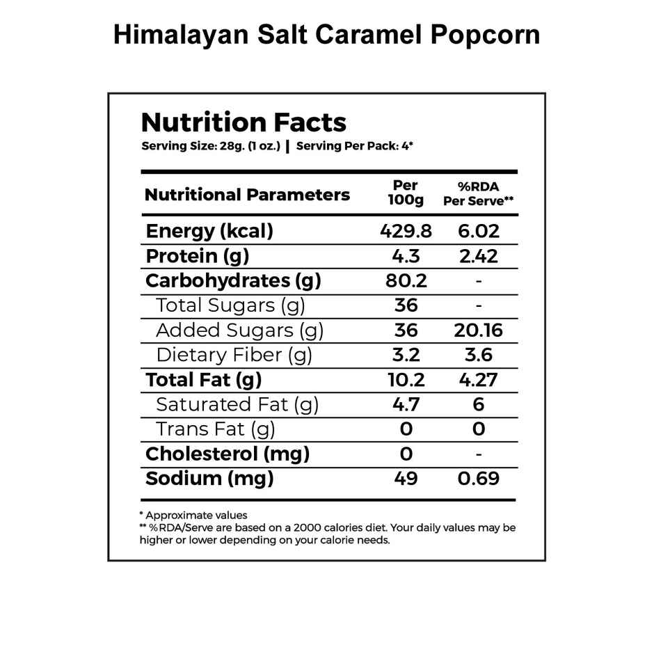 4700BC Himalayan Salt Caramel Popcorn Pouch