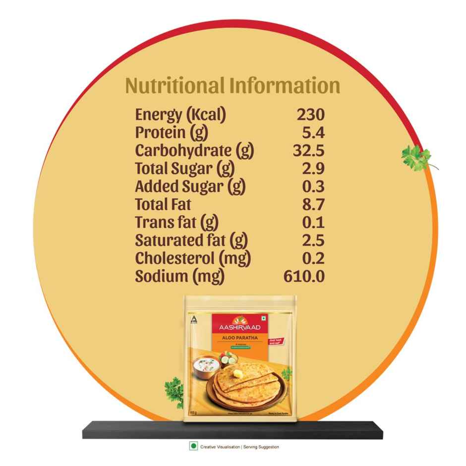 Aashirvaad Aloo Paratha | Heat & Eat