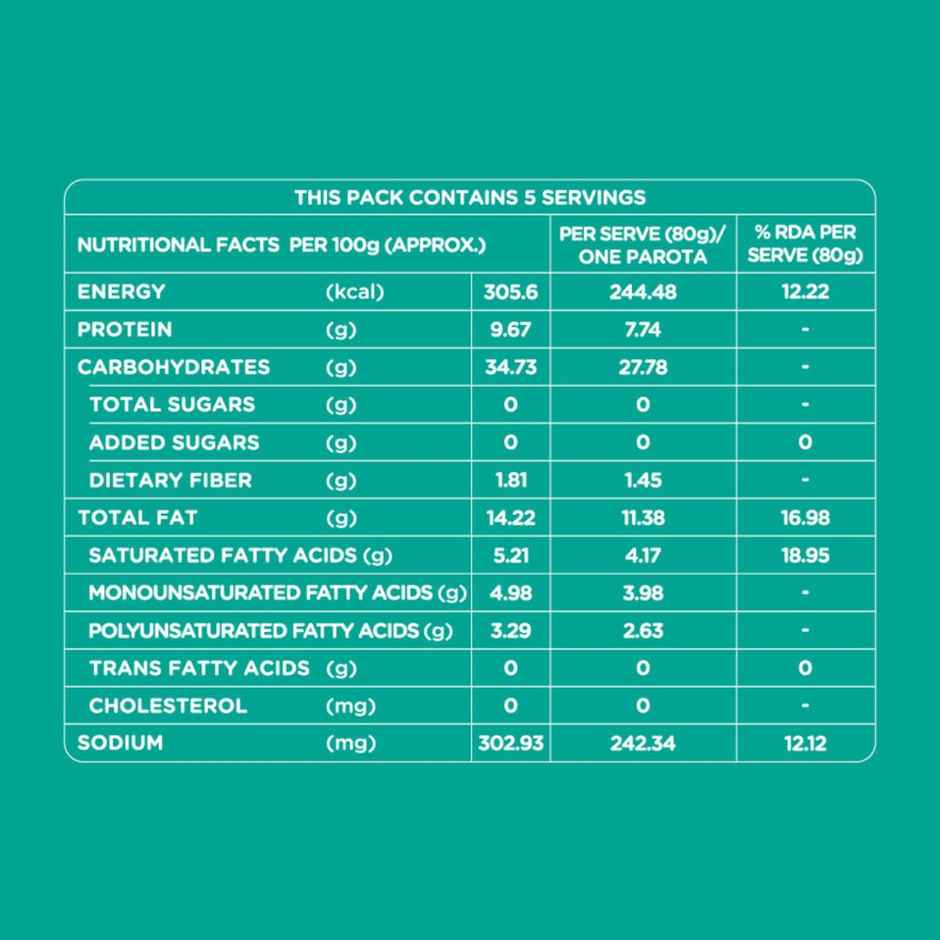 iD Fresh Malabar Parota