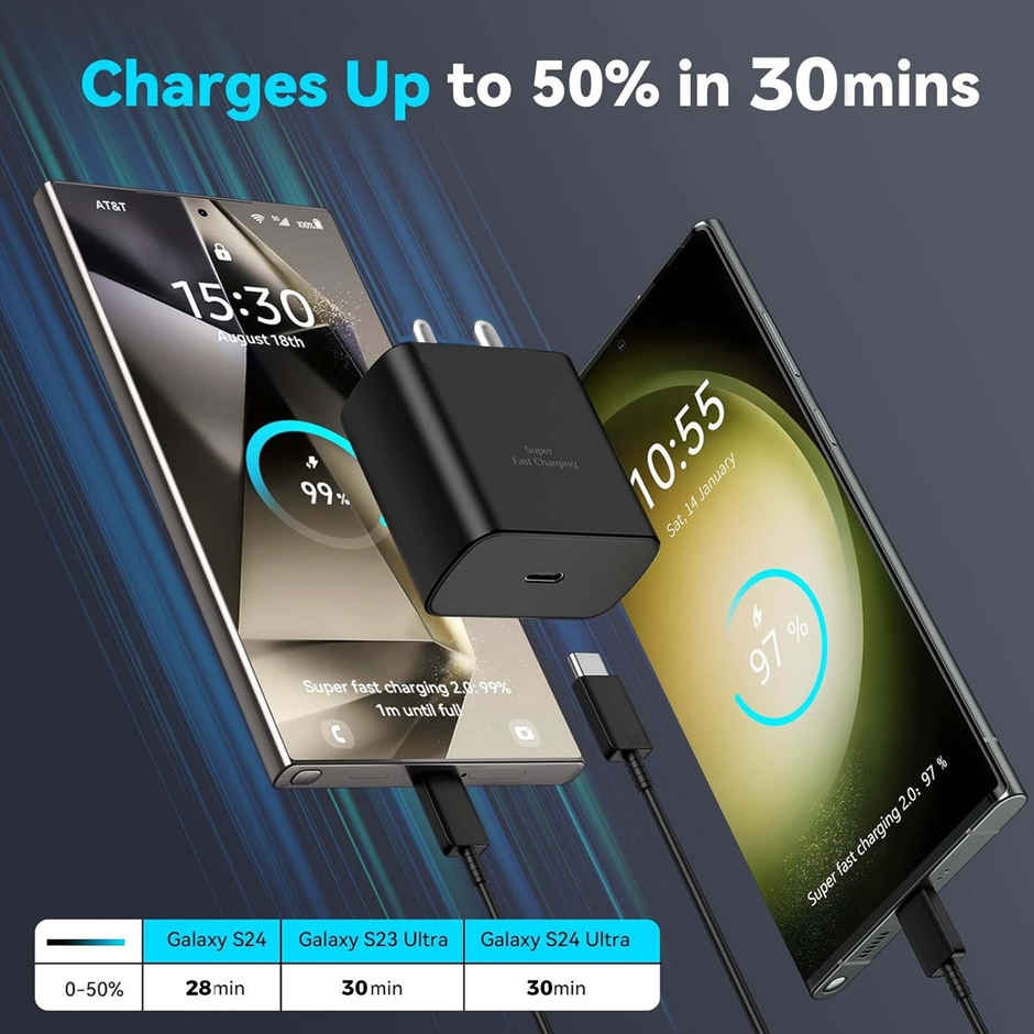 Kratos 45W Type C Super Fast Charger Adapter compatible for Samsung Premium Phones
