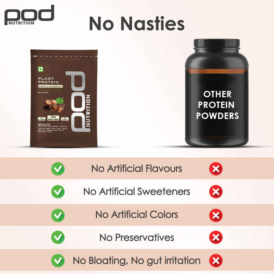 Pod Nutrition Chocolate Hazelnut Plant Protein - 26G Protein - Single Serve
