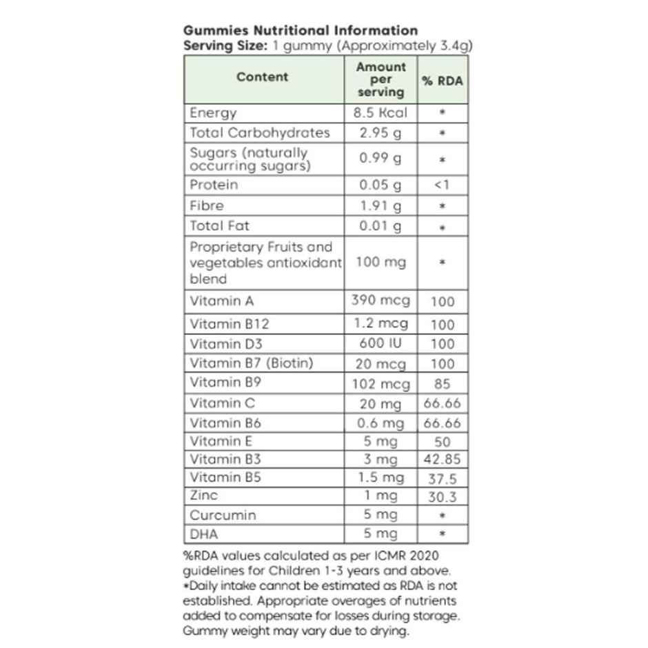 Little Joys Multivitamin Gummies