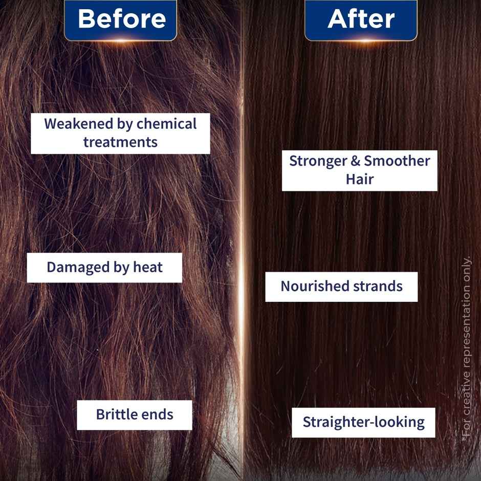 St.Botanica Smoothening Pro Keratin & Argan Hair Mask For Women