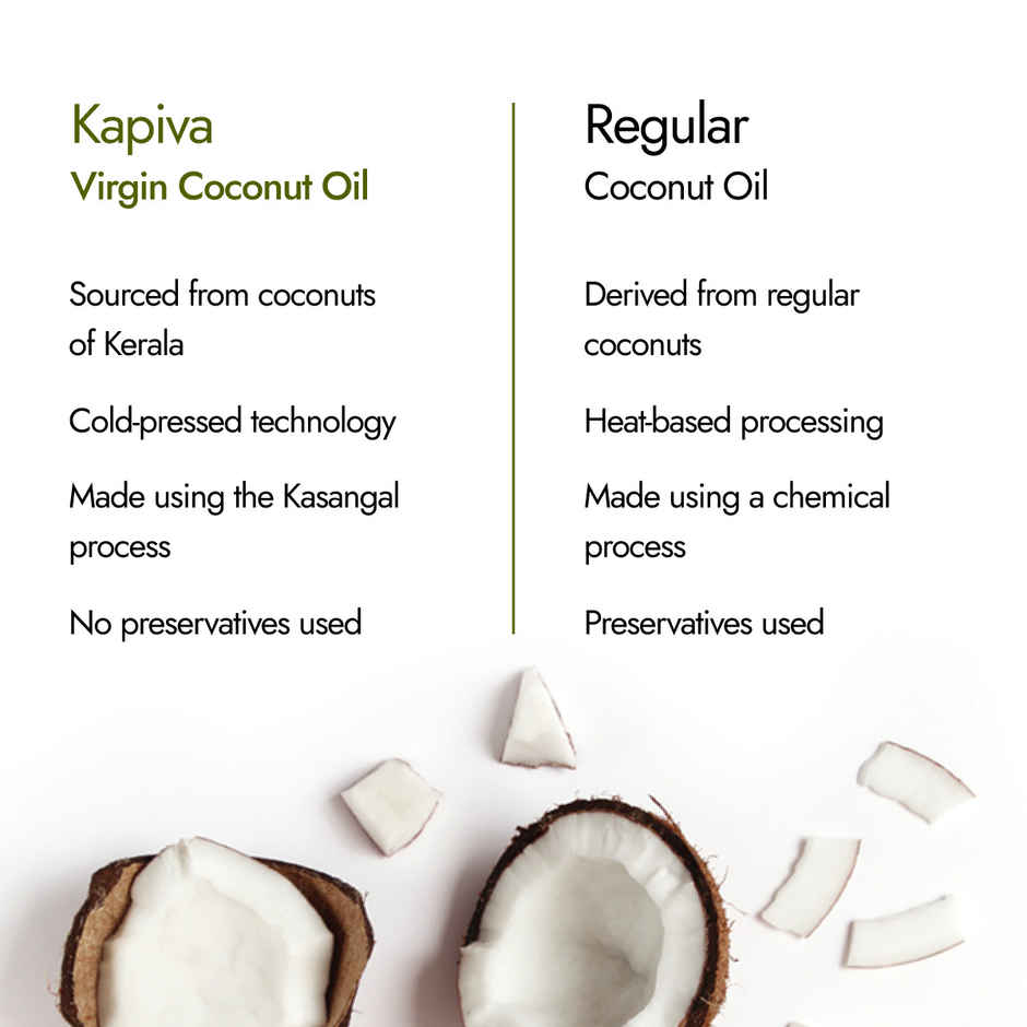 Kapiva Kerala Virgin Coconut Oil (Nariyal Oil) | Multipurpose