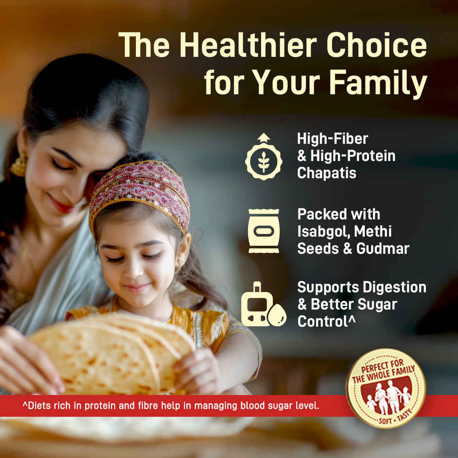 Annapurna Nutri Power Atta | High Fiber High Protein | Better Sugar Control