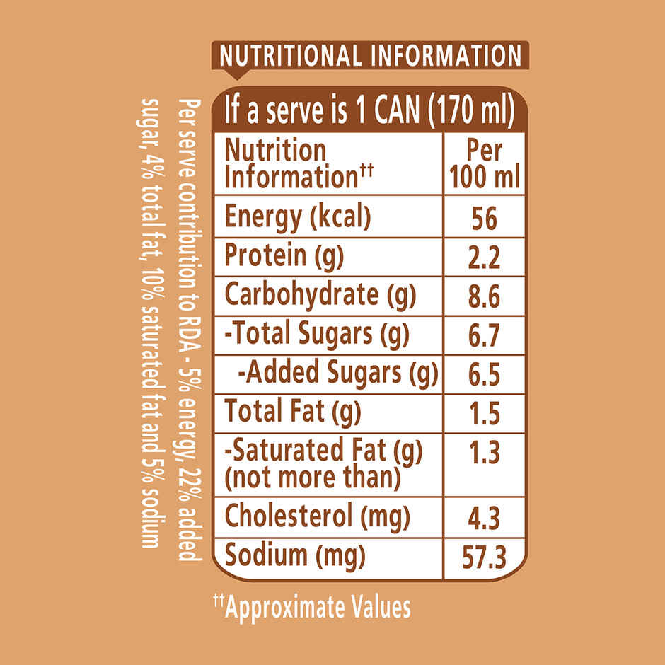 Nescafe Cafe Style Iced Latte Cold Coffee Combo