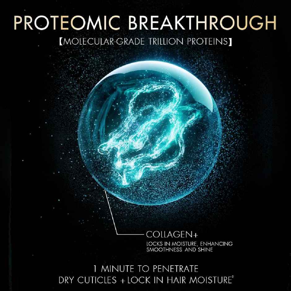 Nexxus Promend Moisture Collagenizing Shampoo For Dry Hair