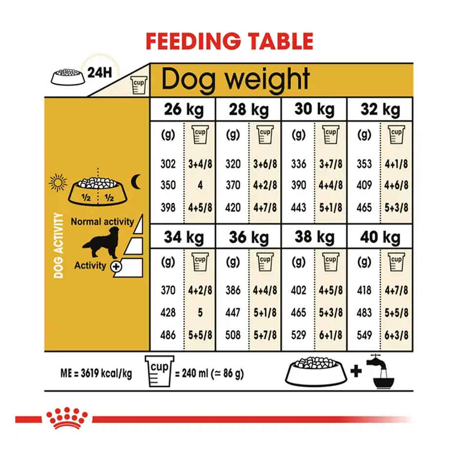 Royal Canin Golden Retriever Adult Dog Dry Food 3Kg