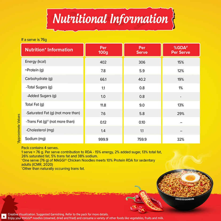 Maggi Chicken Instant Noodles