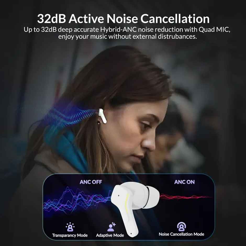 Aroma NB138 Bound - 60 Hours Playback | TWS | ANC with 32dB Noise Cancellation | White