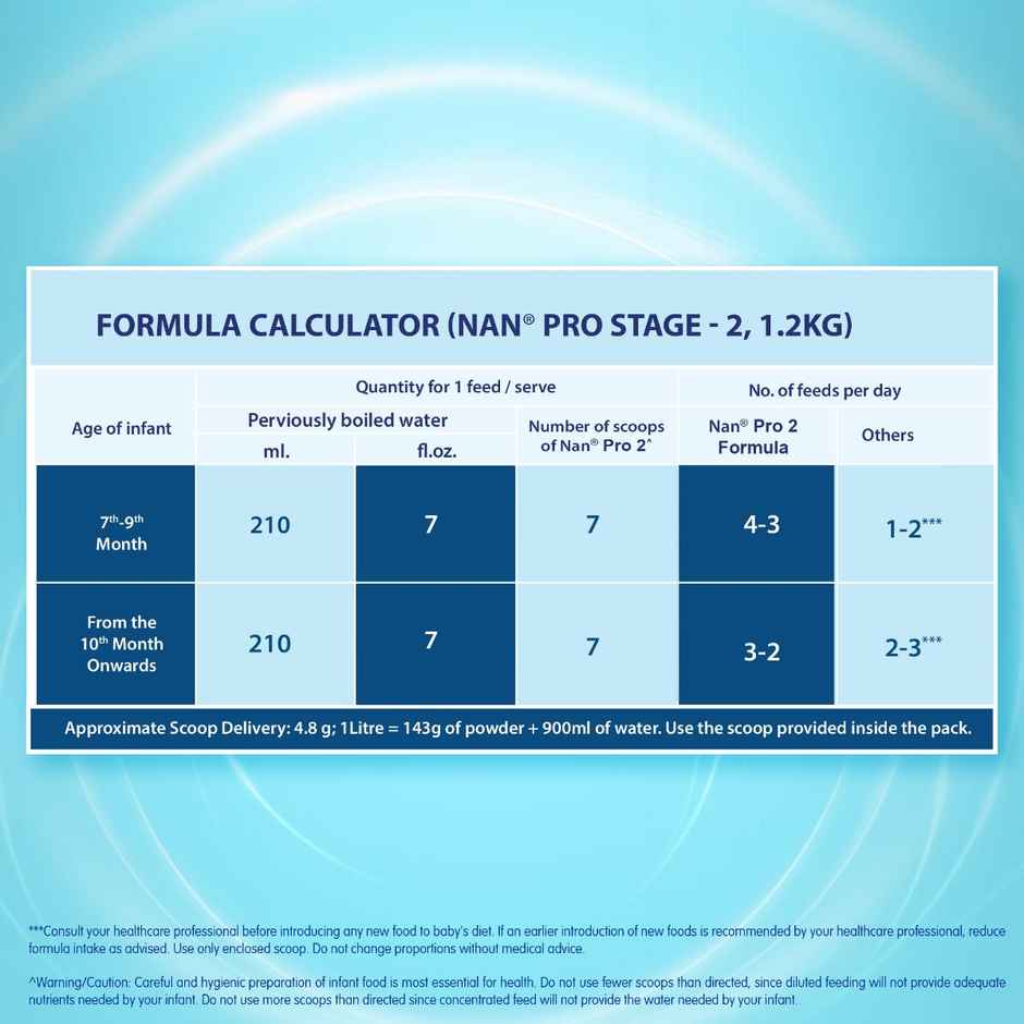 Nestle NAN PRO Stage 2 Follow-up Powder | 6 - 12 M