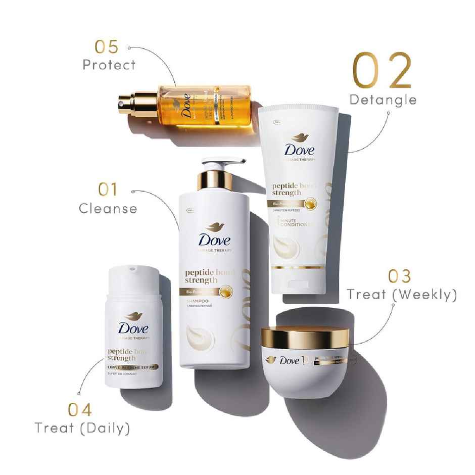 Dove Peptide Bond Strength Conditioner | 175 Ml