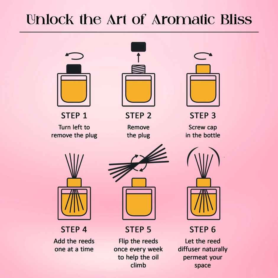 Tattvic Essence Luxury Reed Diffuser Set, Rose & Oud | Premium