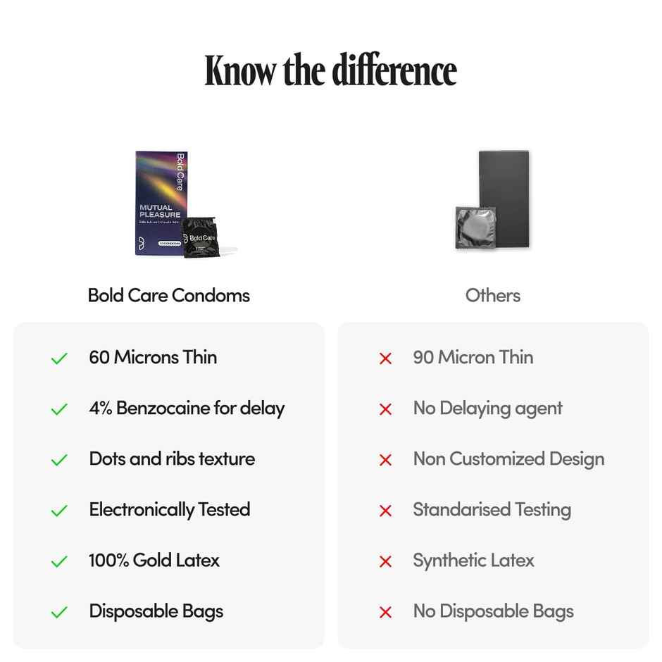 Bold Care Vibe - Strawberry Flavoured Water-Based Intimate Lube (100ml) & Bold Care 404 Mutual Pleasure Condoms For Men (Pack Of 10) (10pc) Combo