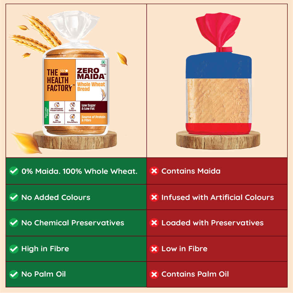 The Health Factory Zero Maida Bread - Simply Whole Wheat(350gms) & Jaya White Eggs 30 Piece(30pc) Combo