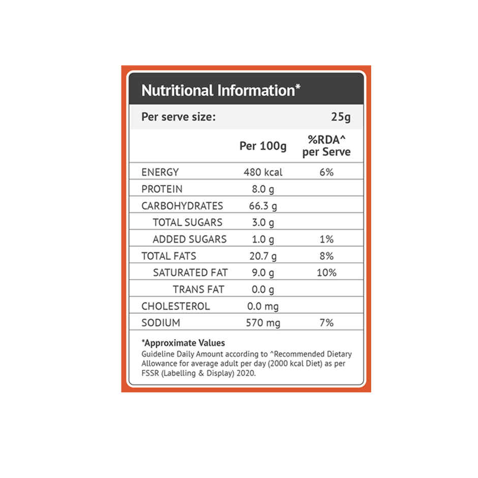 Sattviko Probiotic Peri Peri Roasted Makhana