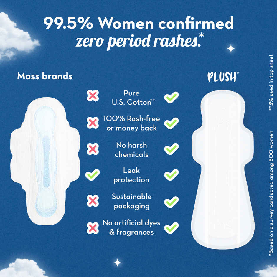 Plush Overnight XXXL Sanitary Pads | Pack of 10 | All Night Pads